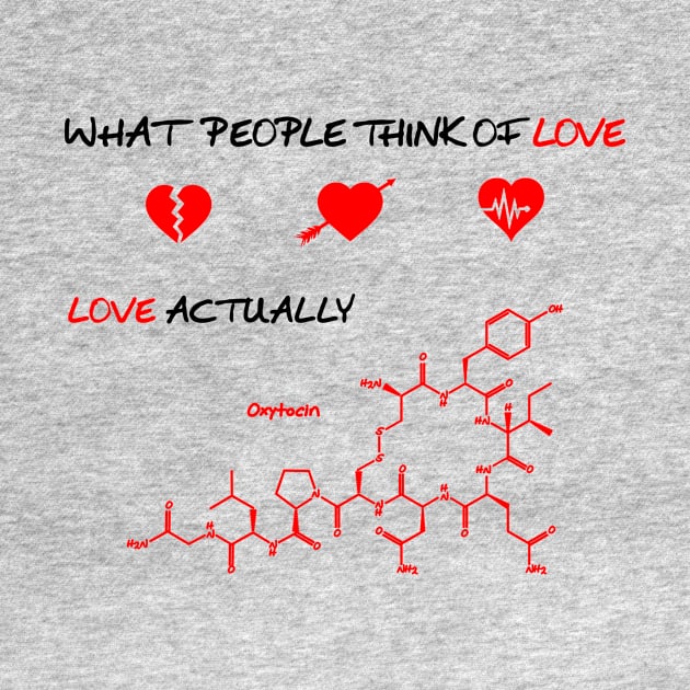 The Chemistry of Love by Polyart